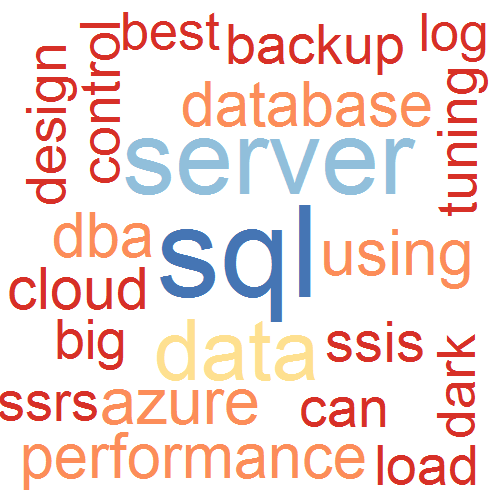 SQL Saturday Exeter 2015 word cloud